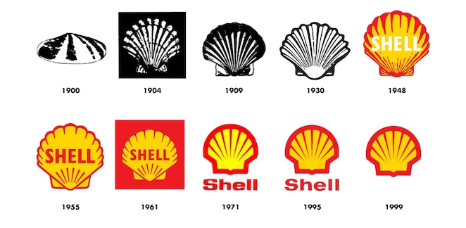 Image illustrant l'évolution de l'emblème de Shell de 1900 à nos jours